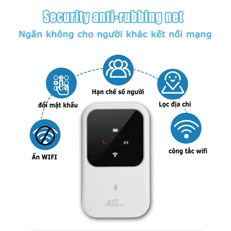 Bo phat wifi di dong dung sim 4G 150Mbps H80 Bộ phát wifi di động dùng sim 4G 150Mbps H80