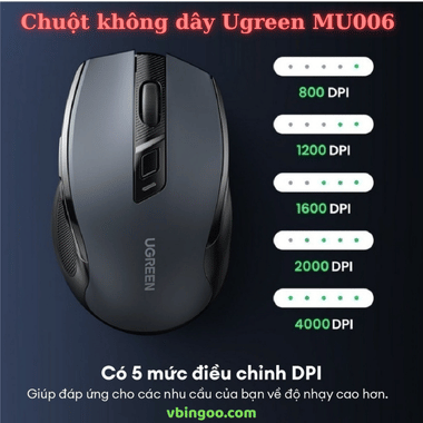 Chuột không dây Ugreen MU006 