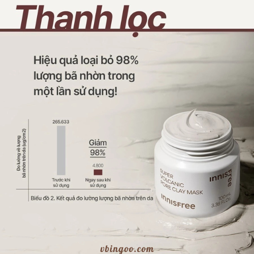 Sieu Mat Na Dat Set Innisfree Siêu Mặt Nạ Đất Sét Innisfree