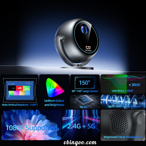 Máy chiếu Mini cầm tay bán cầu GOOJODOQ