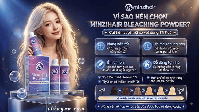 Thuoc Tay Toc Minzihair Bleaching Powder Thuốc Tẩy Tóc Minzihair Bleaching Powder